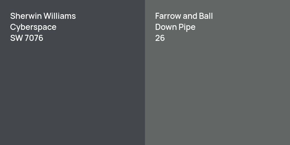 Sherwin Williams Cyberspace vs. Farrow and Ball Down Pipe