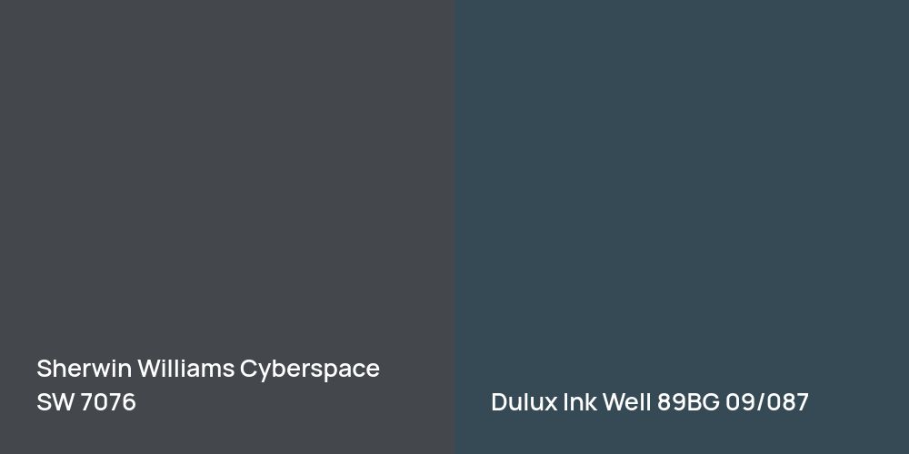 Sherwin Williams Cyberspace vs. Dulux Ink Well