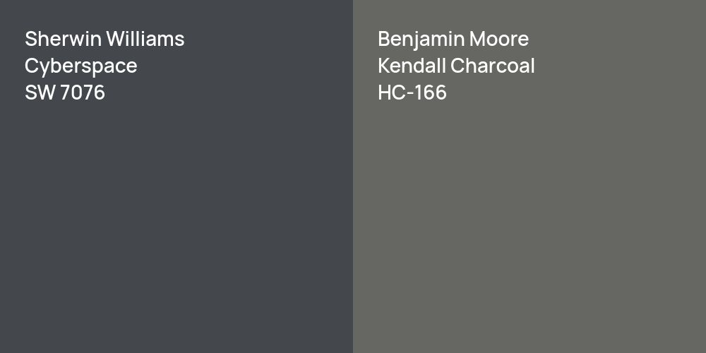 Sherwin Williams Cyberspace vs. Benjamin Moore Kendall Charcoal