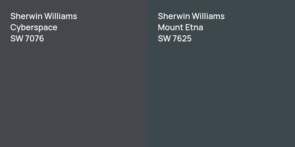 Sherwin Williams Cyberspace vs. Sherwin Williams Mount Etna