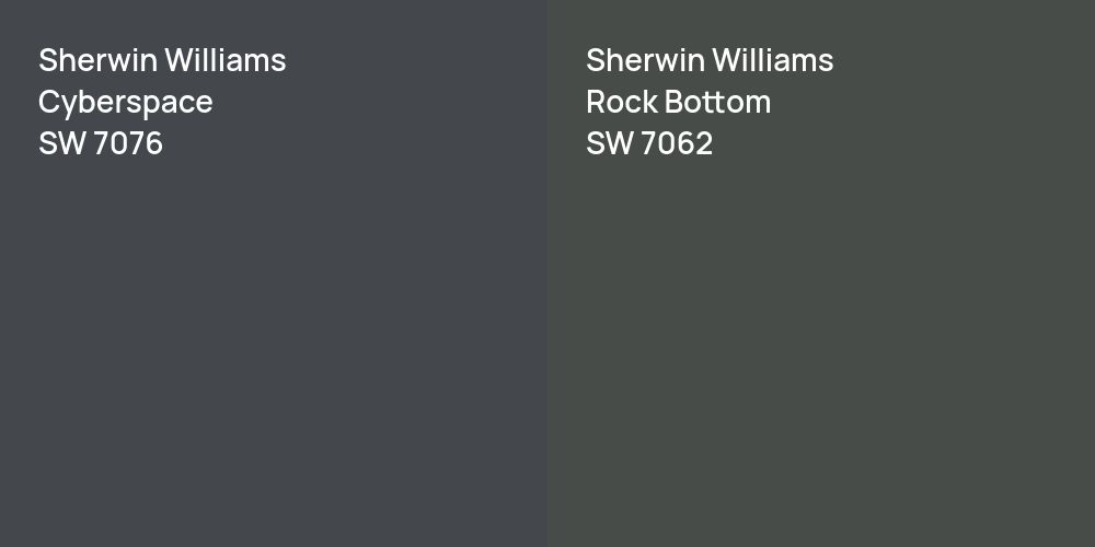 Sherwin Williams Cyberspace vs. Sherwin Williams Rock Bottom