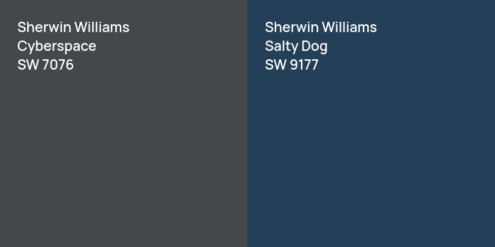 Sherwin Williams Cyberspace vs. Sherwin Williams Salty Dog