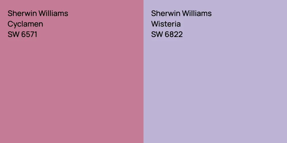 Sherwin Williams Cyclamen vs. Sherwin Williams Wisteria