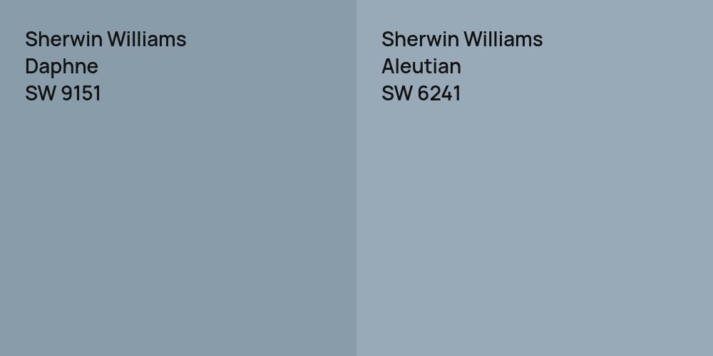 Sherwin Williams Daphne vs. Sherwin Williams Aleutian