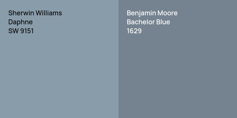 Sherwin Williams Daphne vs. Benjamin Moore Bachelor Blue