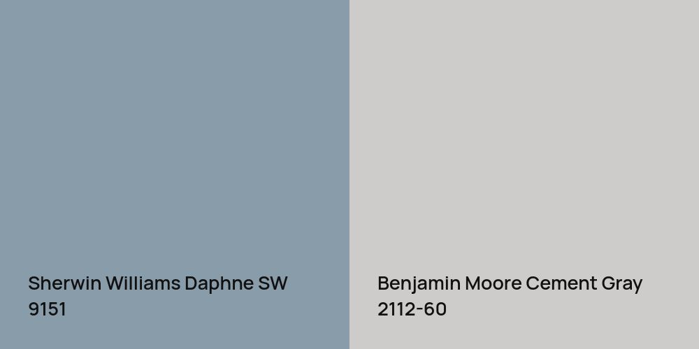 Sherwin Williams Daphne vs. Benjamin Moore Cement Gray