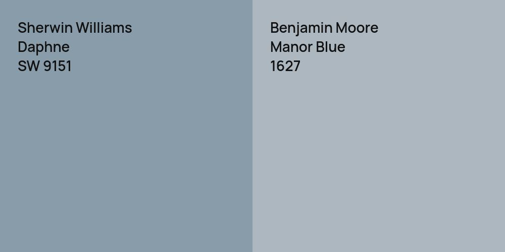 Sherwin Williams Daphne vs. Benjamin Moore Manor Blue