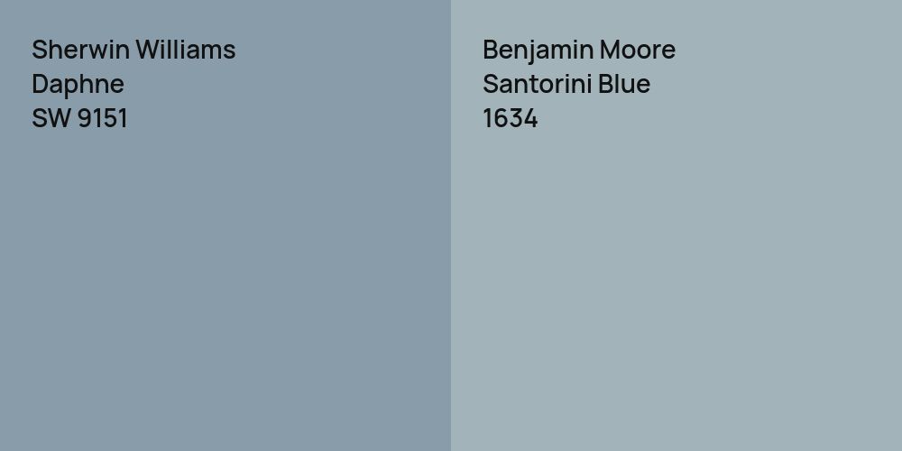 Sherwin Williams Daphne vs. Benjamin Moore Santorini Blue