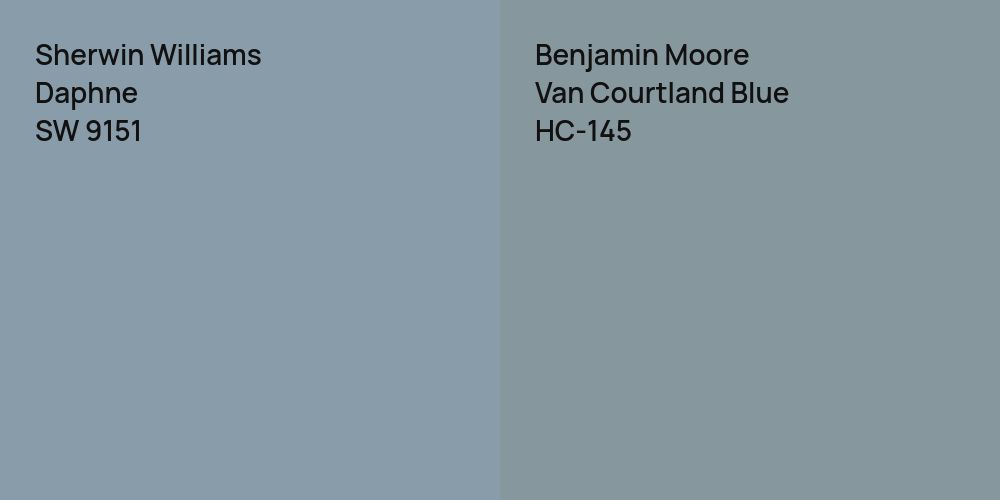 Sherwin Williams Daphne vs. Benjamin Moore Van Courtland Blue