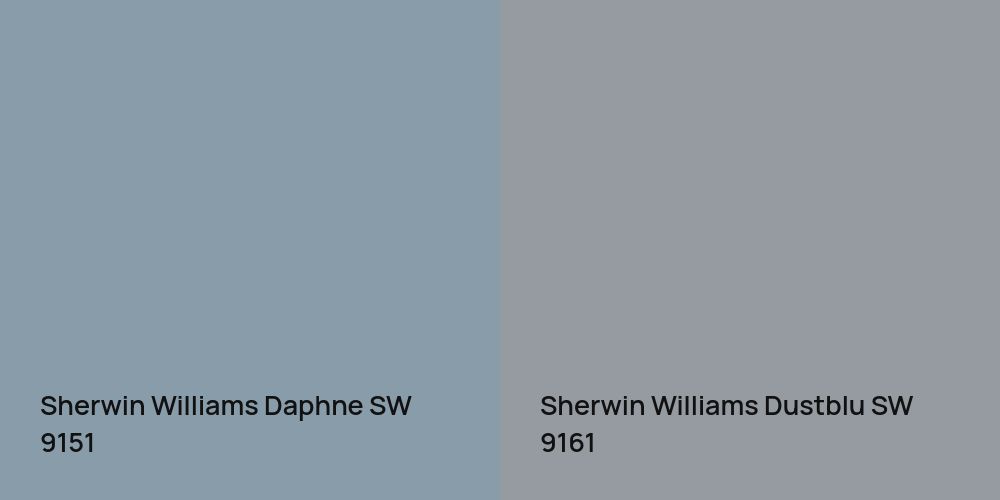 Sherwin Williams Daphne vs. Sherwin Williams Dustblu