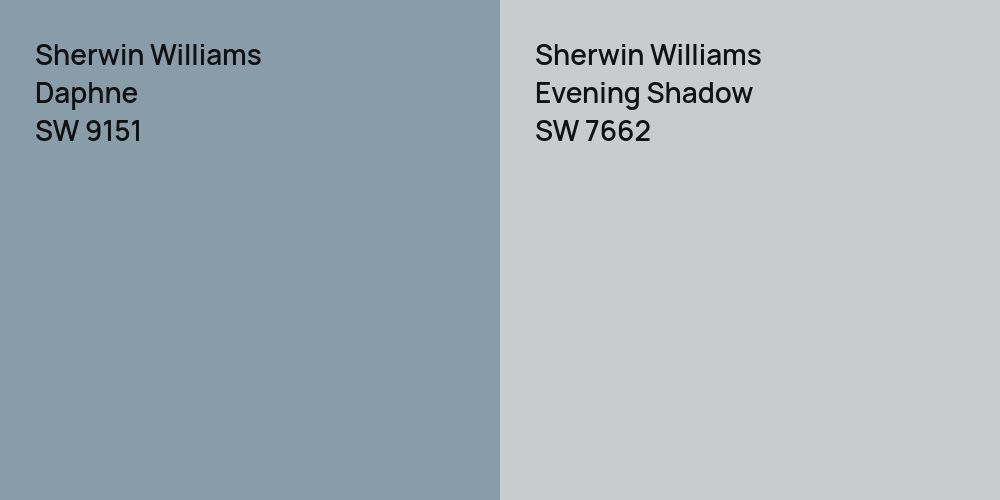 Sherwin Williams Daphne vs. Sherwin Williams Evening Shadow