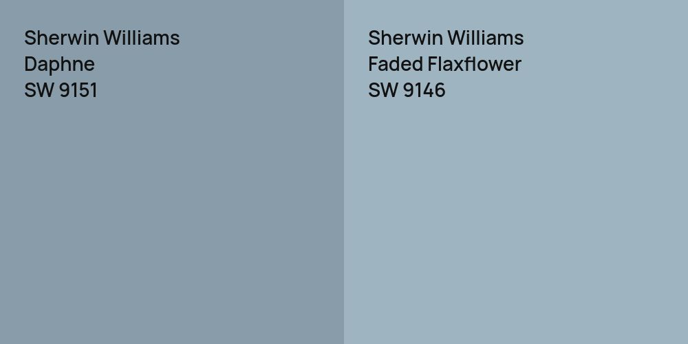 Sherwin Williams Daphne vs. Sherwin Williams Faded Flaxflower