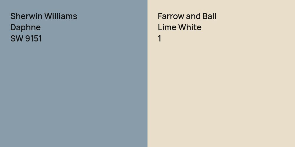 Sherwin Williams Daphne vs. Farrow and Ball Lime White