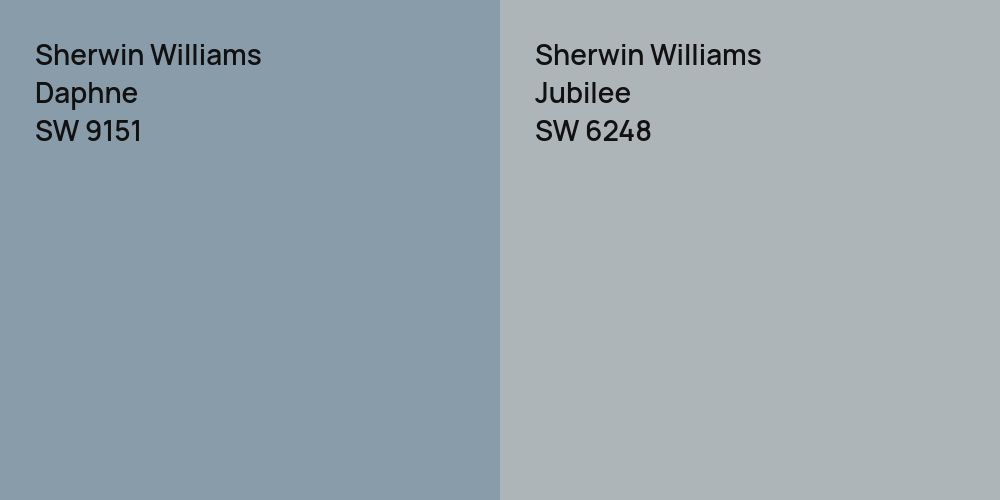 Sherwin Williams Daphne vs. Sherwin Williams Jubilee