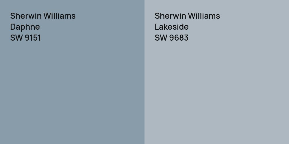 Sherwin Williams Daphne vs. Sherwin Williams Lakeside