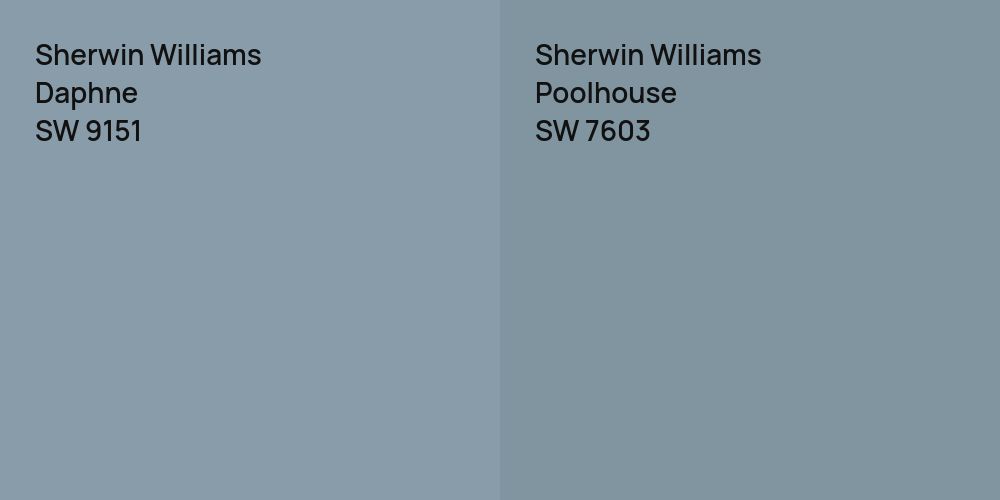 Sherwin Williams Daphne vs. Sherwin Williams Poolhouse