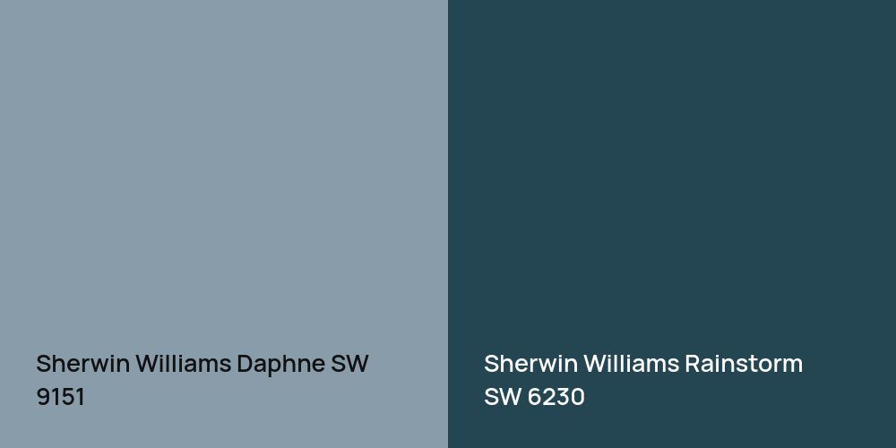 Sherwin Williams Daphne vs. Sherwin Williams Rainstorm