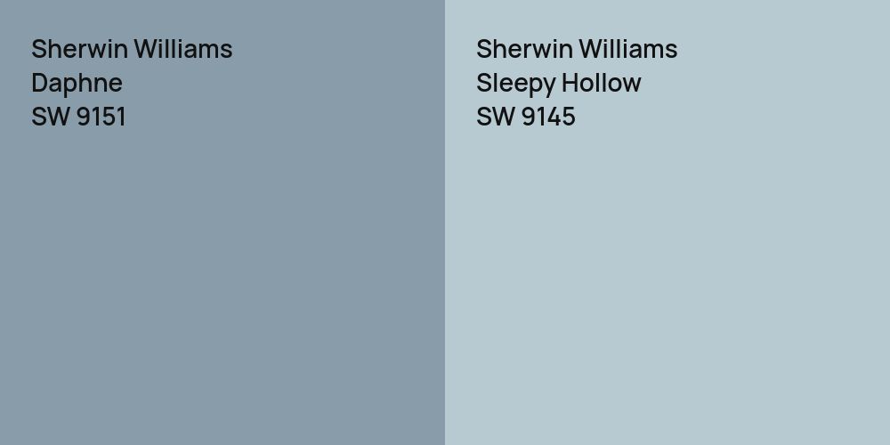 Sherwin Williams Daphne vs. Sherwin Williams Sleepy Hollow