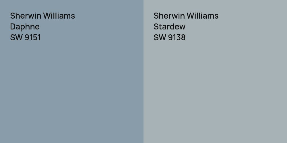 Sherwin Williams Daphne vs. Sherwin Williams Stardew