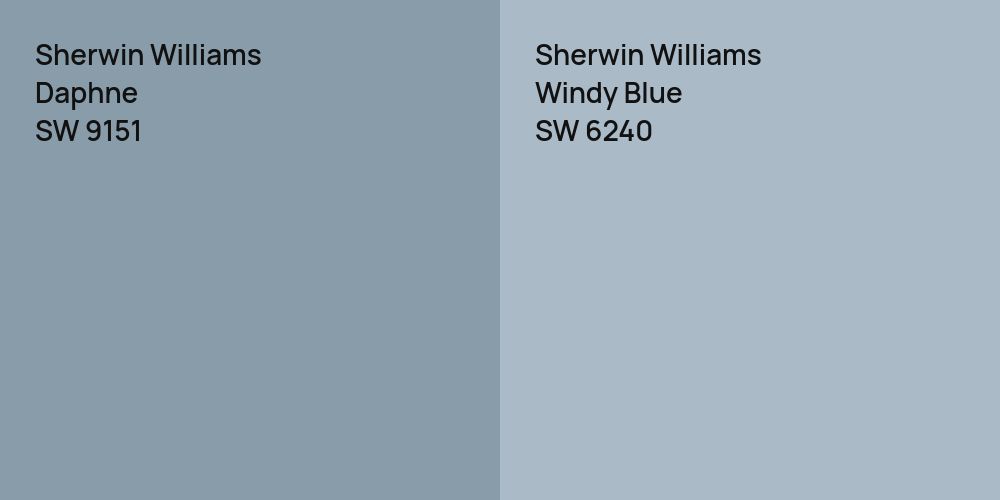 Sherwin Williams Daphne vs. Sherwin Williams Windy Blue