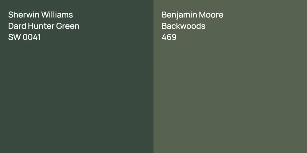 Sherwin Williams Dard Hunter Green vs. Benjamin Moore Backwoods