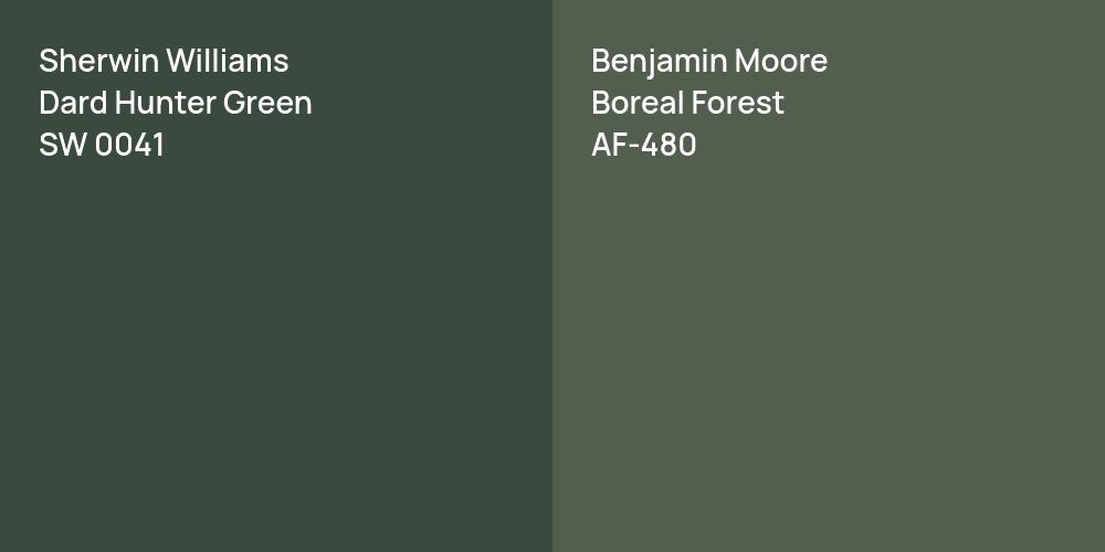 Sherwin Williams Dard Hunter Green vs. Benjamin Moore Boreal Forest