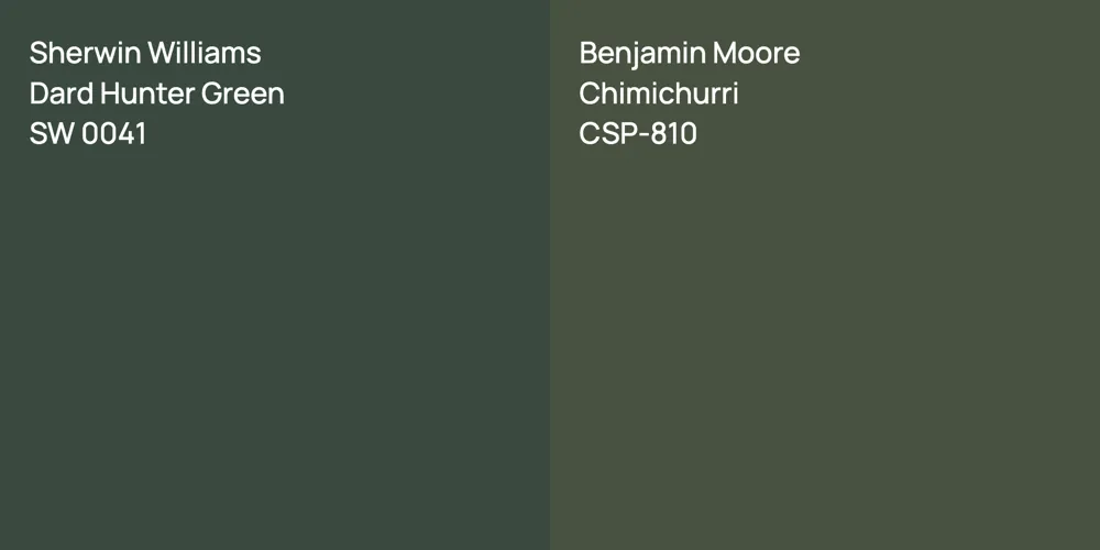 Sherwin Williams Dard Hunter Green vs. Benjamin Moore Chimichurri