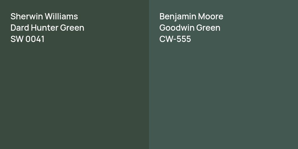 Sherwin Williams Dard Hunter Green vs. Benjamin Moore Goodwin Green