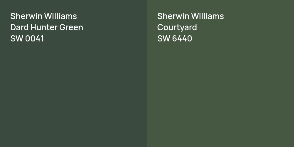 Sherwin Williams Dard Hunter Green vs. Sherwin Williams Courtyard