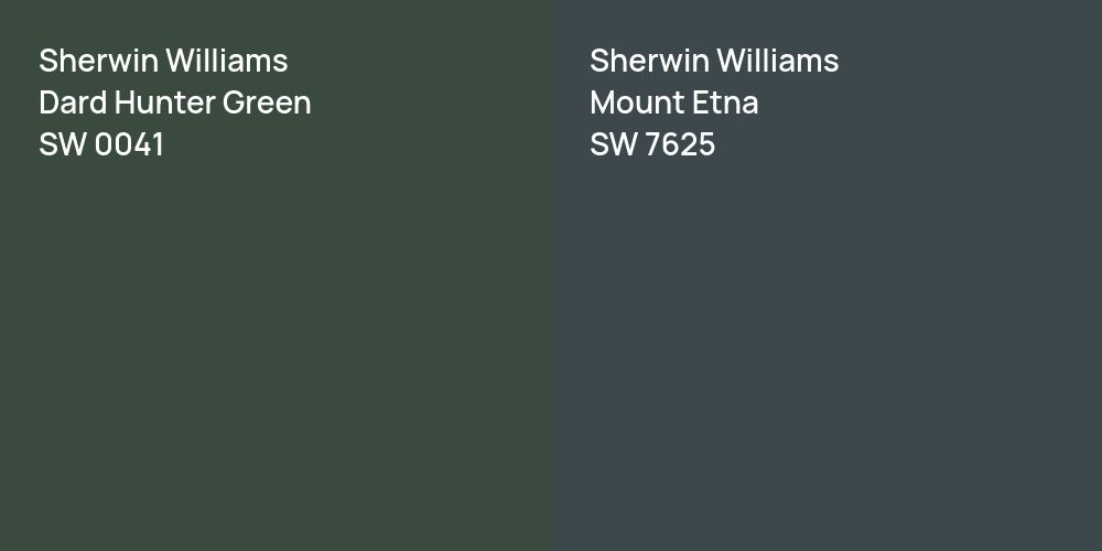 Sherwin Williams Dard Hunter Green vs. Sherwin Williams Mount Etna