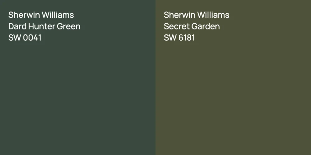 Sherwin Williams Dard Hunter Green vs. Sherwin Williams Secret Garden