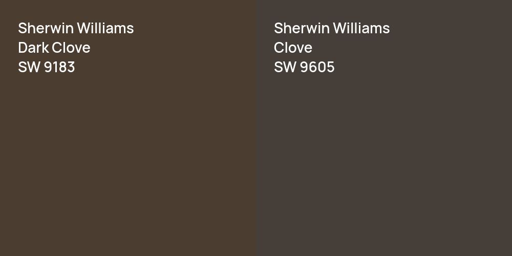 Sherwin Williams Dark Clove vs. Sherwin Williams Clove