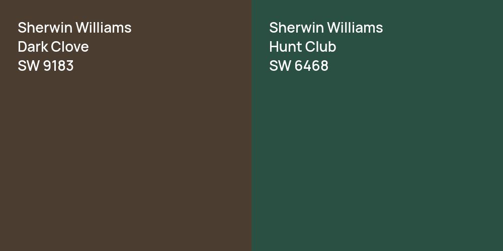 Sherwin Williams Dark Clove vs. Sherwin Williams Hunt Club