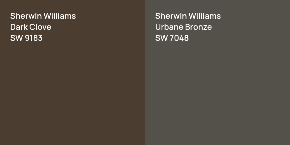 Sherwin Williams Dark Clove vs. Sherwin Williams Urbane Bronze