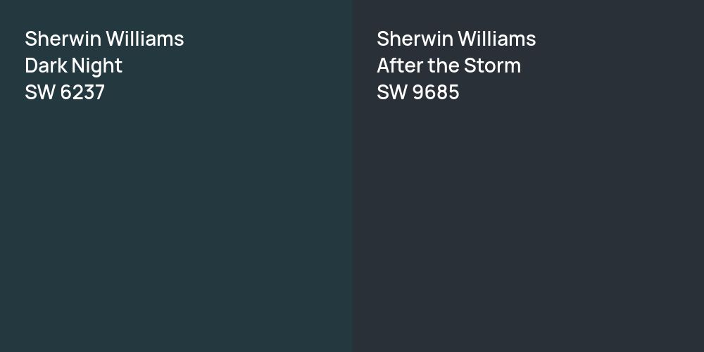 Sherwin Williams Dark Night vs. Sherwin Williams After the Storm