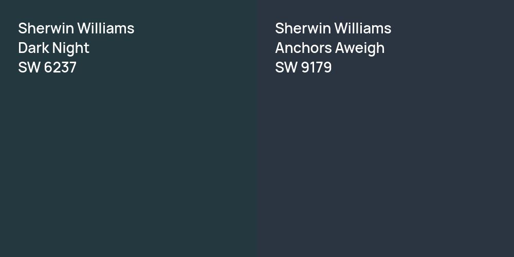 Sherwin Williams Dark Night vs. Sherwin Williams Anchors Aweigh