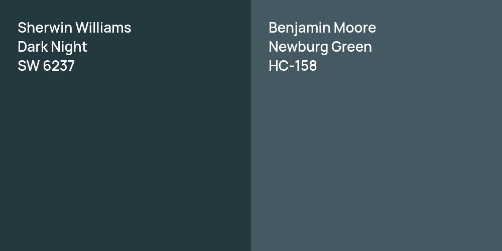 Sherwin Williams Dark Night vs. Benjamin Moore Newburg Green