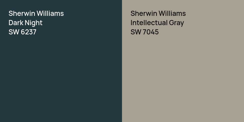 Sherwin Williams Dark Night vs. Sherwin Williams Intellectual Gray