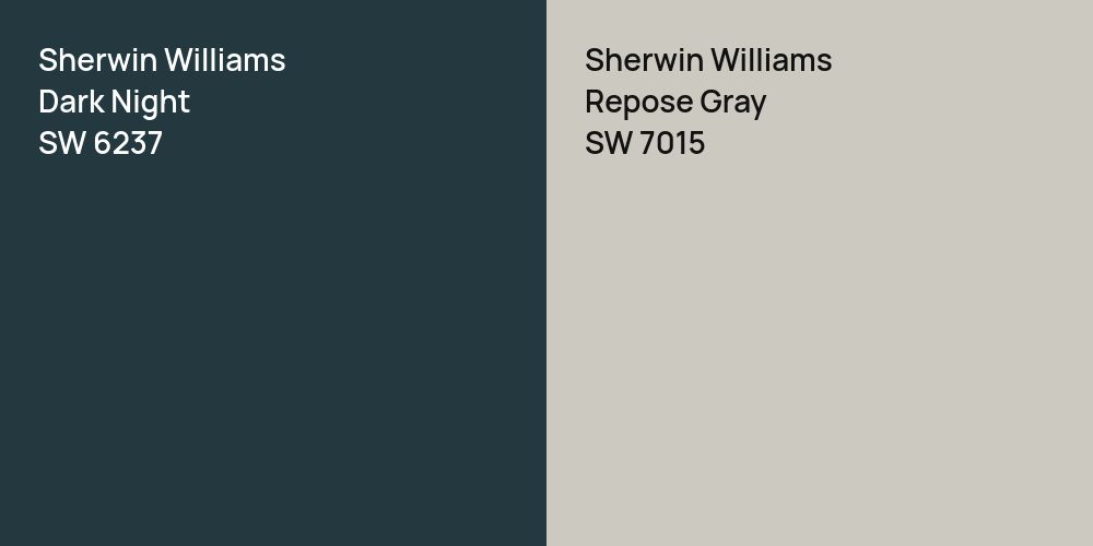 Sherwin Williams Dark Night vs. Sherwin Williams Repose Gray