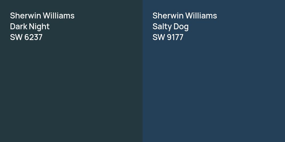 Sherwin Williams Dark Night vs. Sherwin Williams Salty Dog