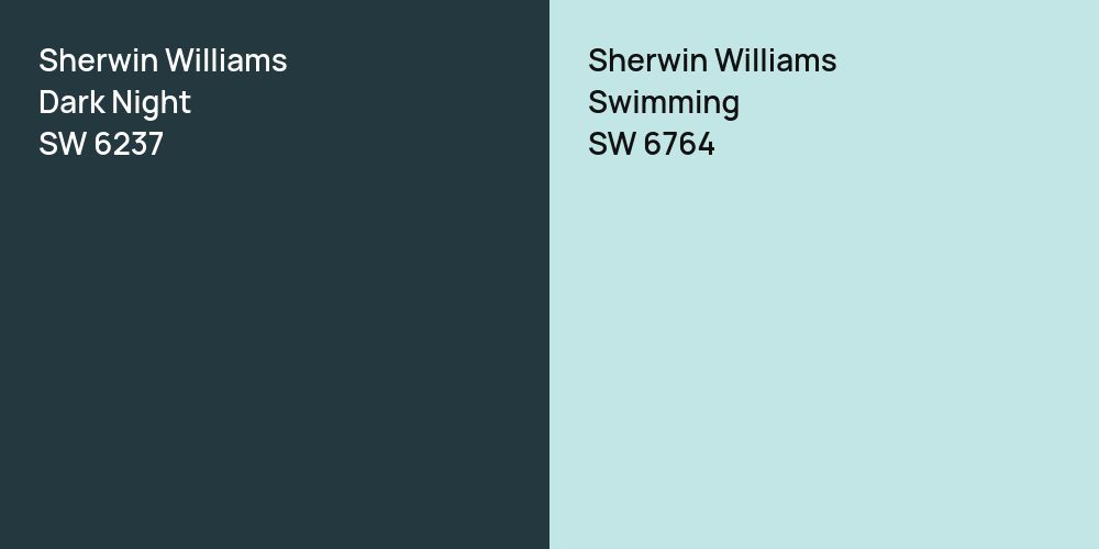 Sherwin Williams Dark Night vs. Sherwin Williams Swimming