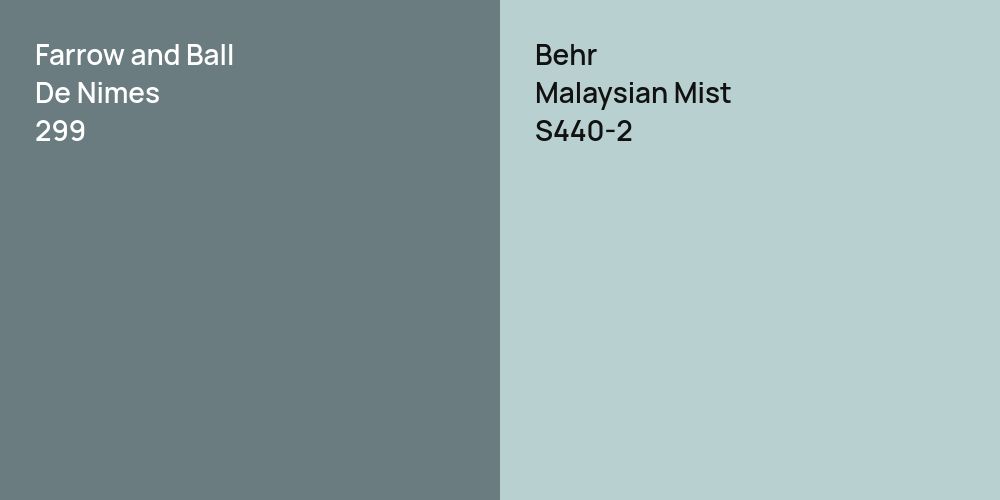 Farrow and Ball De Nimes vs. Behr Malaysian Mist