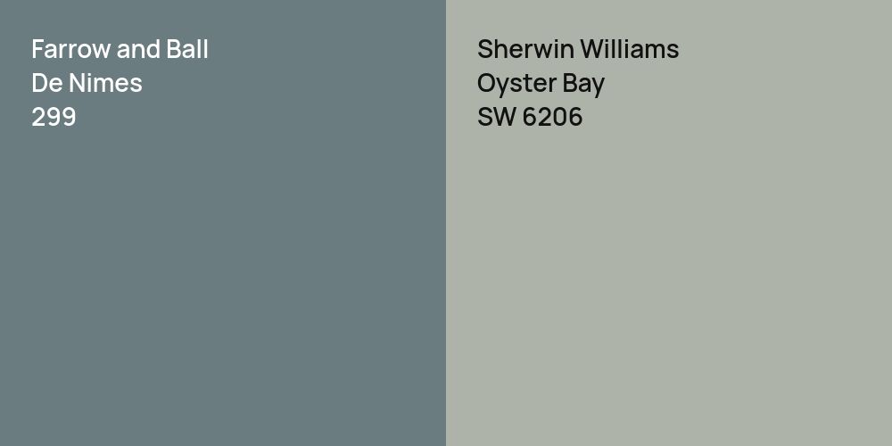 Farrow and Ball De Nimes vs. Sherwin Williams Oyster Bay