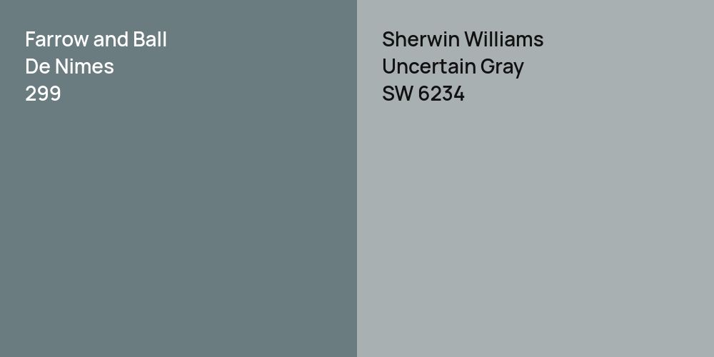 Farrow and Ball De Nimes vs. Sherwin Williams Uncertain Gray