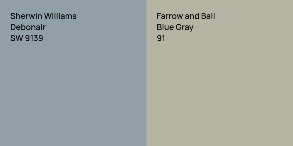 Sherwin Williams Debonair vs. Farrow and Ball Blue Gray