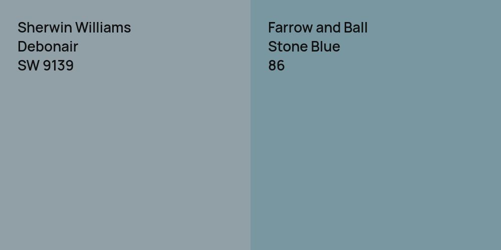 Sherwin Williams Debonair vs. Farrow and Ball Stone Blue