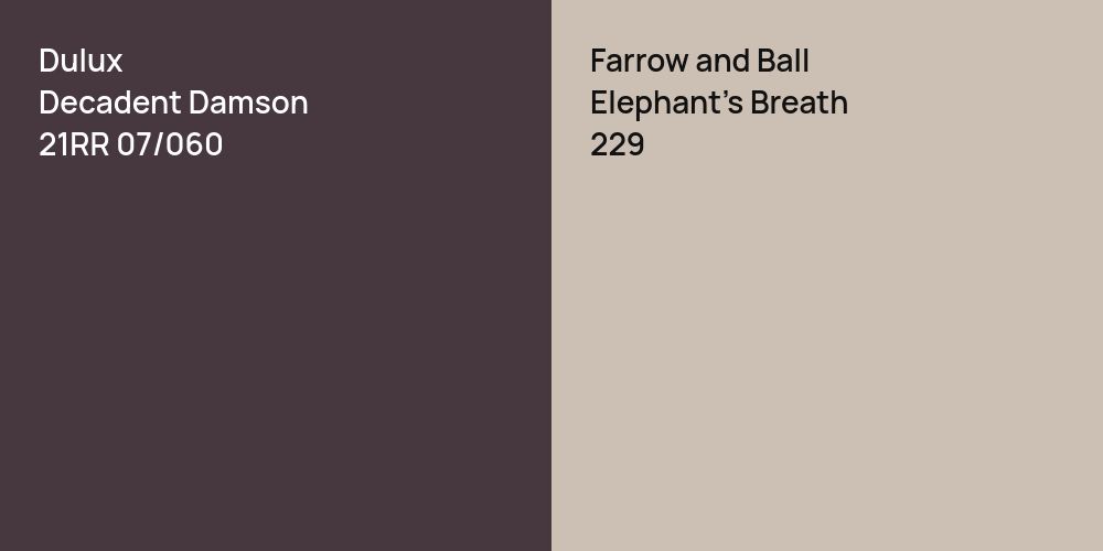 Dulux Decadent Damson vs. Farrow and Ball Elephant's Breath