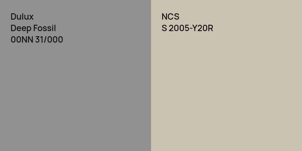 Dulux Deep Fossil vs. NCS S 2005-Y20R