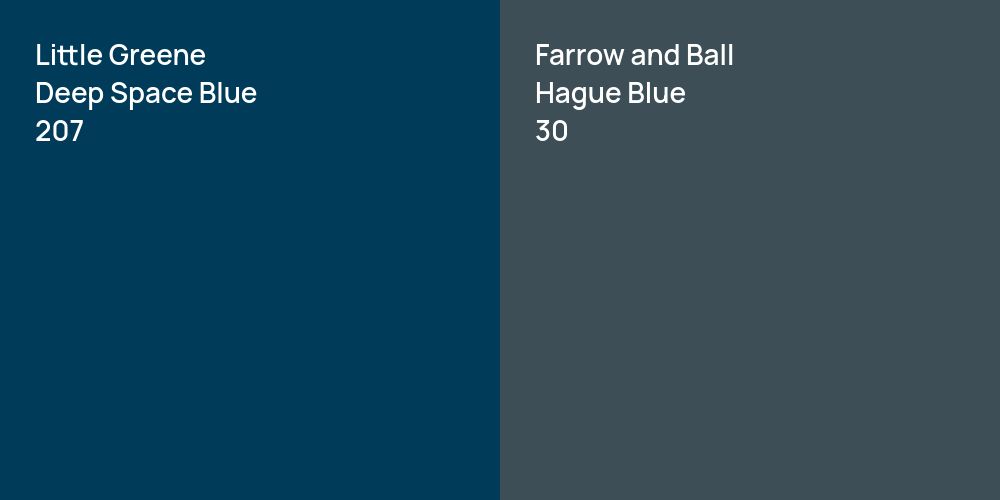 Little Greene Deep Space Blue vs. Farrow and Ball Hague Blue