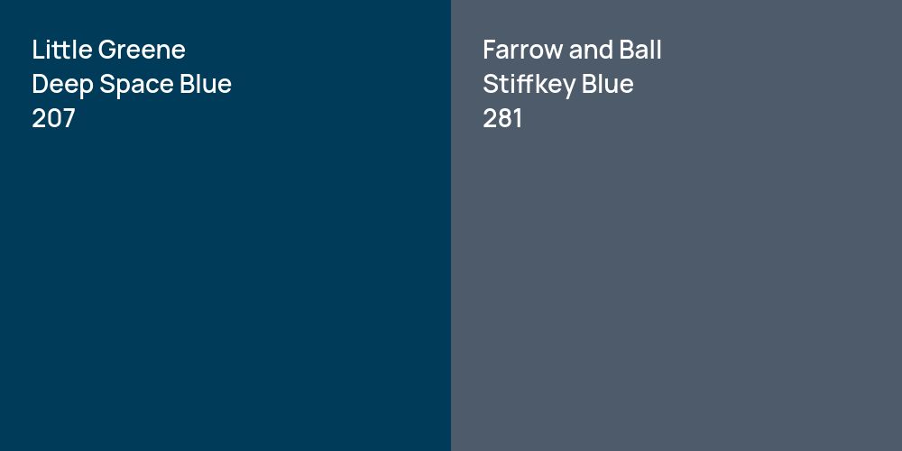 Little Greene Deep Space Blue vs. Farrow and Ball Stiffkey Blue